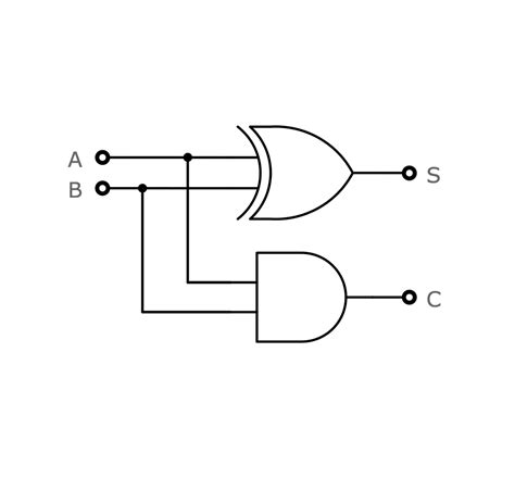 Schematic Diagram Of Logic Gates Circuit Diagram