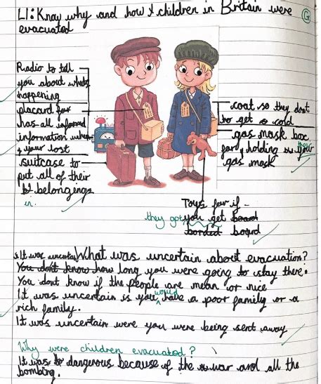 heybrook primary  nursery history