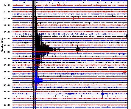 Earthquake of magnitude 5.1 in eastern Georgia – Democracy & Freedom Watch