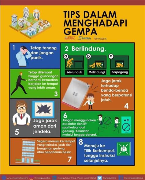 Pentingnya Edukasi Mitigasi Kebencanaan Khususnya Bencana Gempa Bumi