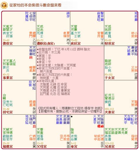 楊老師的紫微斗數算命範例紫微斗數免費算命算命免費算命感情挽回桃花運姻緣紫微斗數命盤免費免費線上算命楊智宇老師算命網