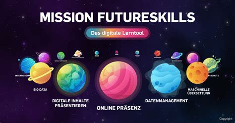 Mission Futureskills Coaching Future De