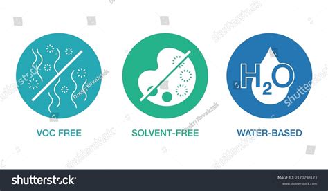 Voc And Solvent Free Water Based Icons Set Royalty Free Stock