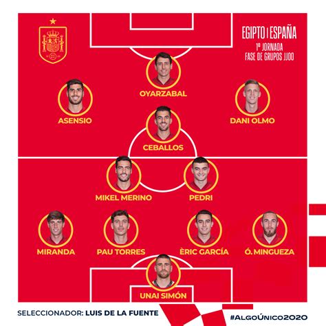 Egipto - España: resumen y resultado