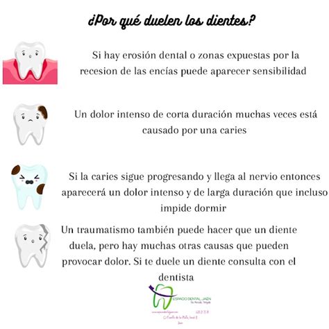 Por qué me duelen los dientes Dentista Jaén Espacio Dental Jaén