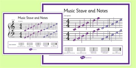 Music Stave And Notes Poster Treble And Bass Clef Music