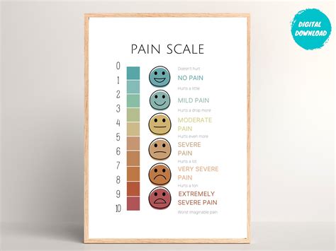 Adult Pain Scale, Pain Chart, Therapy Office Poster, School Nurse Sign ...