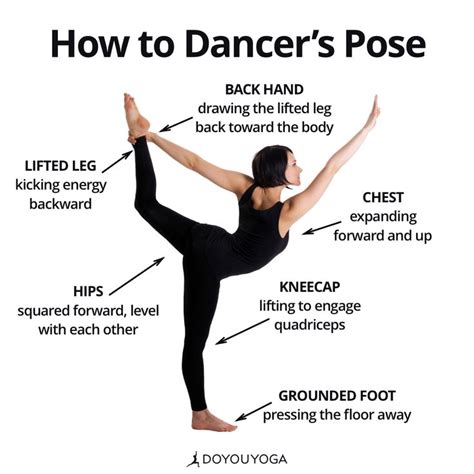 What Are Your Favorite Cues For Natarajasana Dancers Pose Yoga Help