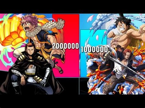 Nastu And Guildarts Vs Luffy And Shanks Power Levels Over The Years