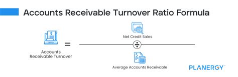 The 10 Most Useful Accounting Ratios And Formulas Planergy Software