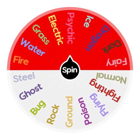 All Pokemon Types | Spin The Wheel App