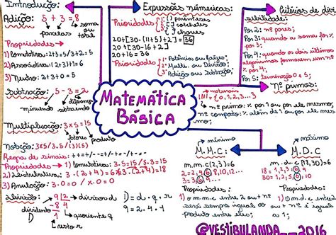 Matemática Básica Para O Enem - 6