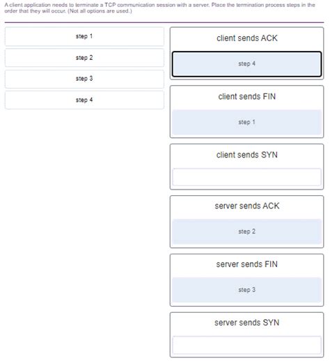 CyberOps Version 1 0 Associate 1 0 Final Exam Answers Full Exam