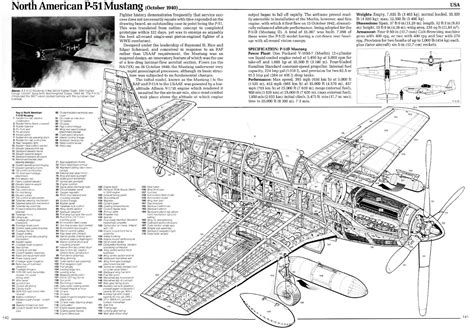 P 51 Mustang Drawing at PaintingValley.com | Explore collection of P 51 ...