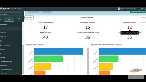 Servicenow It Support Ticketing System Training Demo Youtube