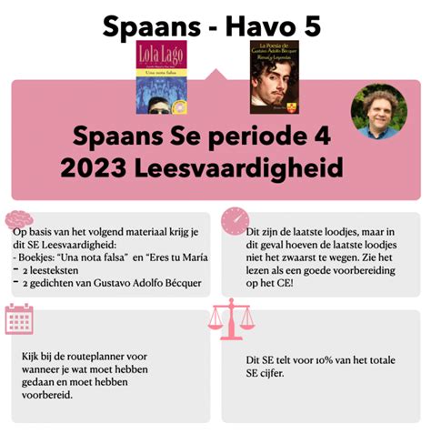 Spaans Se Periode Havo Leesvaardigheid Wikiwijs Maken