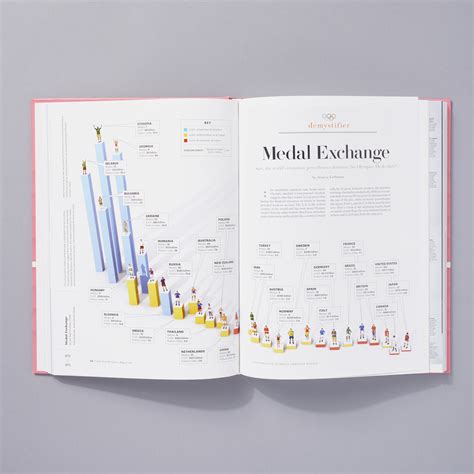 Infographic Design: Visual Storytelling with Information and Data ...