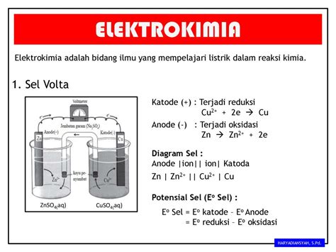 Yuk Pelajari Contoh Soal Reaksi Redoks Dan Sel Elektrokimia Terlengkap