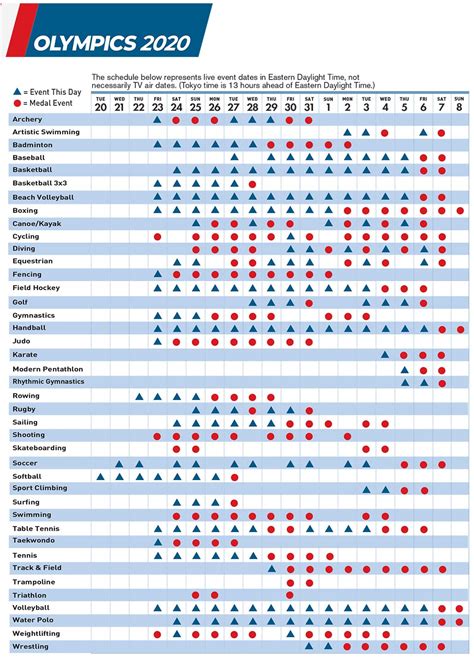 olympic schedule – jugardelaruletalibd