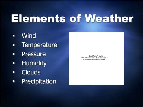 What Are The Four Elements Of Weather