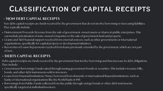 Government Budget Capital Receipts Pdf Pdf