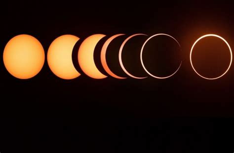 Annular Eclipse 2023 A Spectacular Ring Of Fire Over The Americas