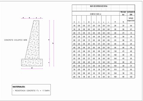 Plantilla En Excel De Diseno De Muro De Contencion De Concreto Ciclopeo Images