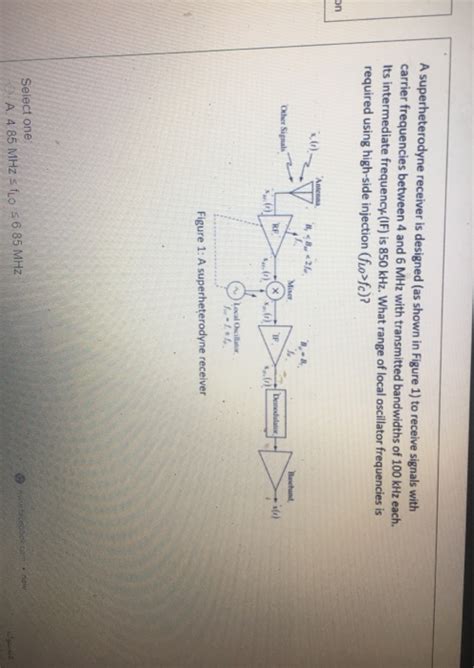 Solved A Superheterodyne Receiver Is Designed As Shown In Chegg