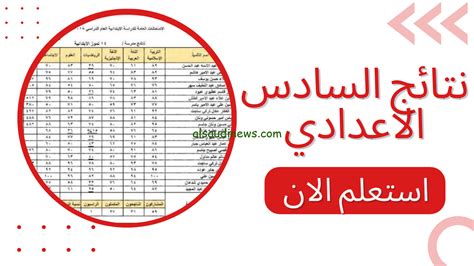 استخراج نتائج السادس الاعدادي الدور الثاني 2023 العراق Pdf بالرقم