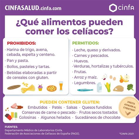 Pin On Comida Saludable