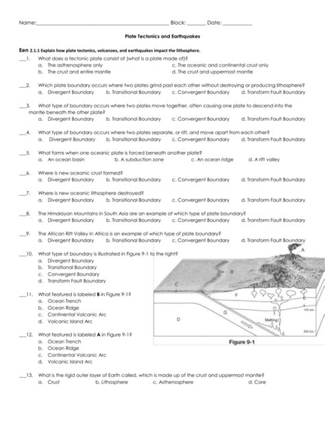 Name Block Date Plate Tectonics And