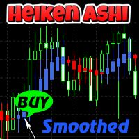 Buy The Heiken Ashi Smoothed Alerts Technical Indicator For