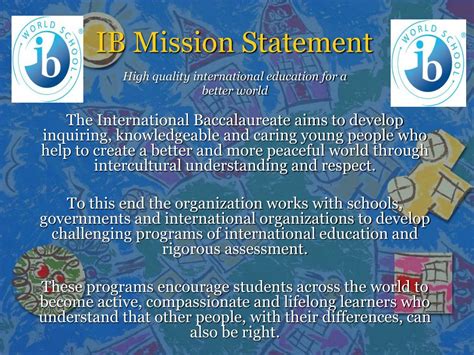 Ppt International Baccalaureate Powerpoint Presentation Free