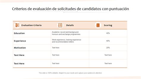 Las 10 mejores plantillas de evaluación de candidatos con muestras y