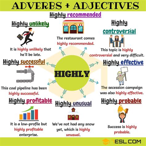 75 Adverb Adjective Collocations In English 7ESL