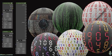 6in1 Procedural Numbers Shaders Blender Market