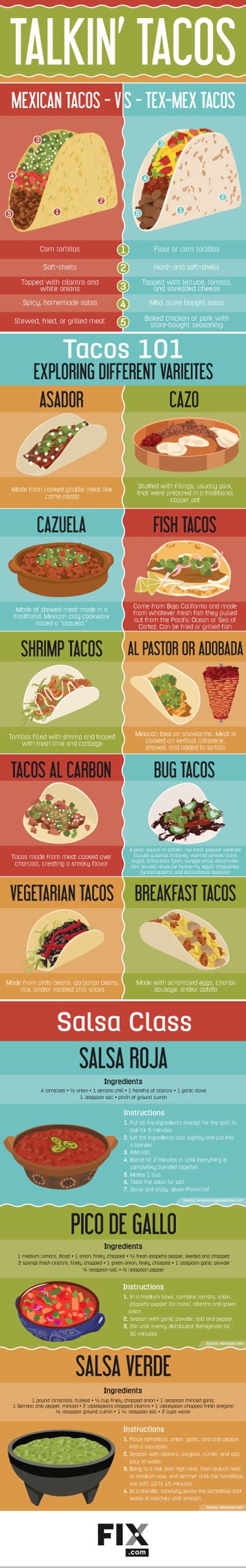 Mexican Tacos vs. Tex-Mex Tacos: Do You Know the Differences? – The News Beyond Detroit