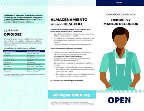 PDF CONOZCA LOS HECHOS ALMACENAMIENTO OPIOIDES Y Relajantes