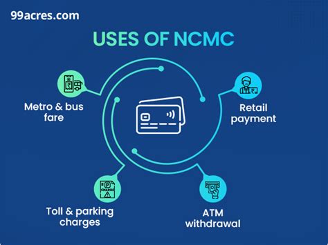 National Common Mobility Card Ncmc How To Get Uses Features