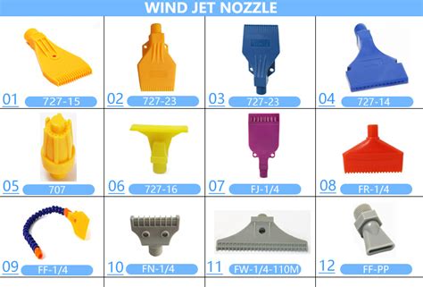 PP ABS 1 4 Male Thread Air Knife Windjet Nozzles China Air Knife