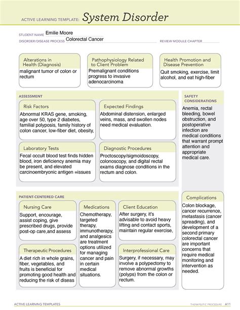 Colorectal Cancer Ati Active Learning Templates Therapeutic