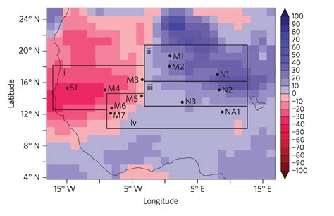 Climate change could curb malaria risk in West Africa by end of century – Climate Africa Reporters