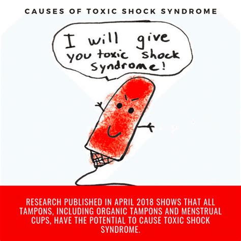 Toxic Shock Syndrome And Tampons Risks Causes And Symptoms