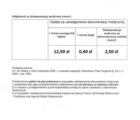 Udost Pnienie Dokumentacji Medycznej Nzoz Medkur Poradnia Poz Bielsko