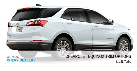 Chevrolet Equinox Trim Levels Explained