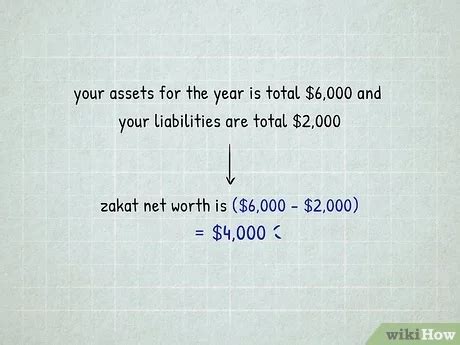 How To Calculate Fitra Aneekaashlee