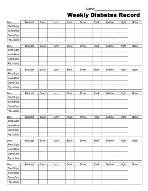 Diabetes Worksheets