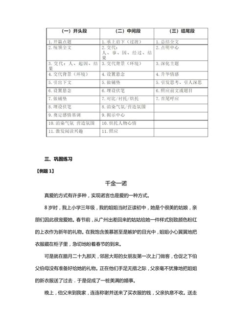 小学阅读理解精讲精练 3分析文章段落的作用 五六年级通用 （含答案）21世纪教育网 二一教育