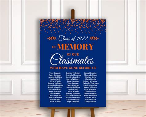 Digital Or Printed Memorial Board For Class Reunion Memorial Etsy