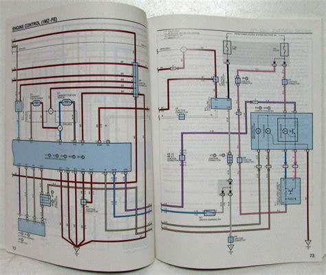 2000 Toyota Camry Wiring Diagram Wiring Diagram